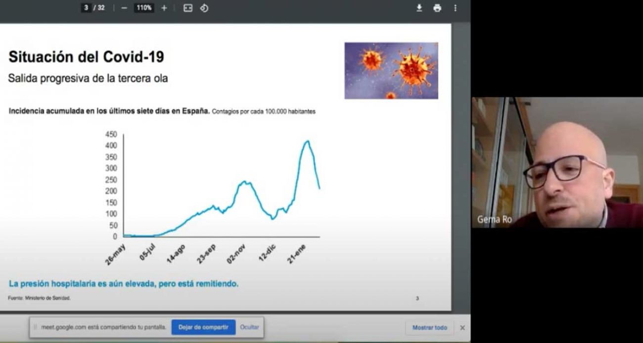 L'impacte de la COVID en l'economia