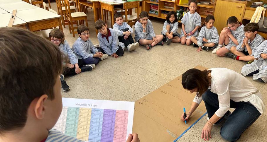 <time datetime="2022-05-18T15:17:29+00:00">18 de mayo de 2022</time> | <a href="https://www.escola-horitzo.cat/author/kike/">Super User</a> | <a href="https://www.escola-horitzo.cat/category/el-dia-a-dia/" rel="tag">El dia a dia</a> | <a href="https://www.escola-horitzo.cat/2022/05/18/la-setmana-de-l-arquitectura/#respond">No hay comentarios<span class="screen-reader-text"> en La setmana de l’arquitectura</span></a>