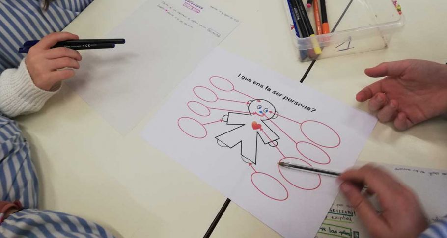 <time datetime="2020-01-20T16:31:24+00:00">20 de enero de 2020</time> | <a href="https://www.escola-horitzo.cat/author/kike/">Super User</a> | <a href="https://www.escola-horitzo.cat/category/el-dia-a-dia/" rel="tag">El dia a dia</a> | <a href="https://www.escola-horitzo.cat/2020/01/20/posa-t-les-piles/#respond">No hay comentarios<span class="screen-reader-text"> en Posa’t les piles</span></a>