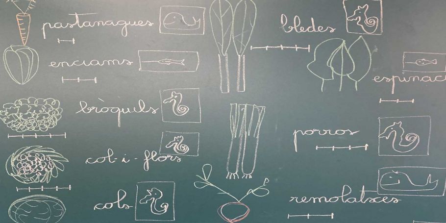 <time datetime="2023-11-13T16:14:39+00:00">13 de noviembre de 2023</time> | <a href="https://www.escola-horitzo.cat/author/kike/">Super User</a> | <a href="https://www.escola-horitzo.cat/category/el-dia-a-dia/" rel="tag">El dia a dia</a> | <a href="https://www.escola-horitzo.cat/2023/11/13/les-hortalisses-de-tardor-hivern/#respond">No hay comentarios<span class="screen-reader-text"> en Les hortalisses de tardor-hivern</span></a>