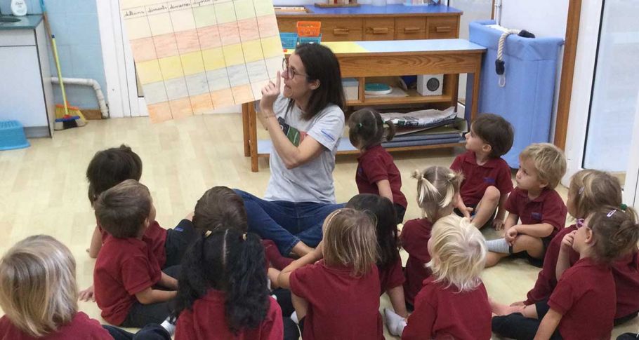 <time datetime="2021-04-09T07:57:23+00:00">9 de abril de 2021</time> | <a href="https://www.escola-horitzo.cat/author/kike/">Super User</a> | <a href="https://www.escola-horitzo.cat/category/el-dia-a-dia/" rel="tag">El dia a dia</a> | <a href="https://www.escola-horitzo.cat/2021/04/09/el-pas-del-temps/#respond">No hay comentarios<span class="screen-reader-text"> en El pas del temps</span></a>