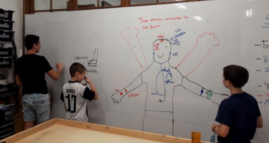 <time datetime="2020-07-07T19:40:54+00:00">7 de julio de 2020</time> | <a href="https://www.escola-horitzo.cat/author/kike/">Super User</a> | <a href="https://www.escola-horitzo.cat/category/el-dia-a-dia/" rel="tag">El dia a dia</a> | <a href="https://www.escola-horitzo.cat/2020/07/07/the-brainstorming/#respond">No hay comentarios<span class="screen-reader-text"> en The Brainstorming…</span></a>