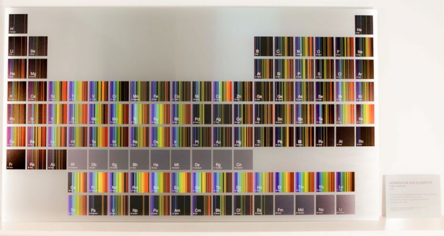 <time datetime="2019-03-29T10:32:40+00:00">29 de marzo de 2019</time> | <a href="https://www.escola-horitzo.cat/author/kike/">Super User</a> | <a href="https://www.escola-horitzo.cat/category/el-dia-a-dia/" rel="tag">El dia a dia</a> | <a href="https://www.escola-horitzo.cat/2019/03/29/2019-es-lany-internacional-de-la-taula-periodica-dels-elements-quimics/#respond">No hay comentarios<span class="screen-reader-text"> en 2019 és l’Any Internacional de la Taula Periòdica dels Elements Químics</span></a>