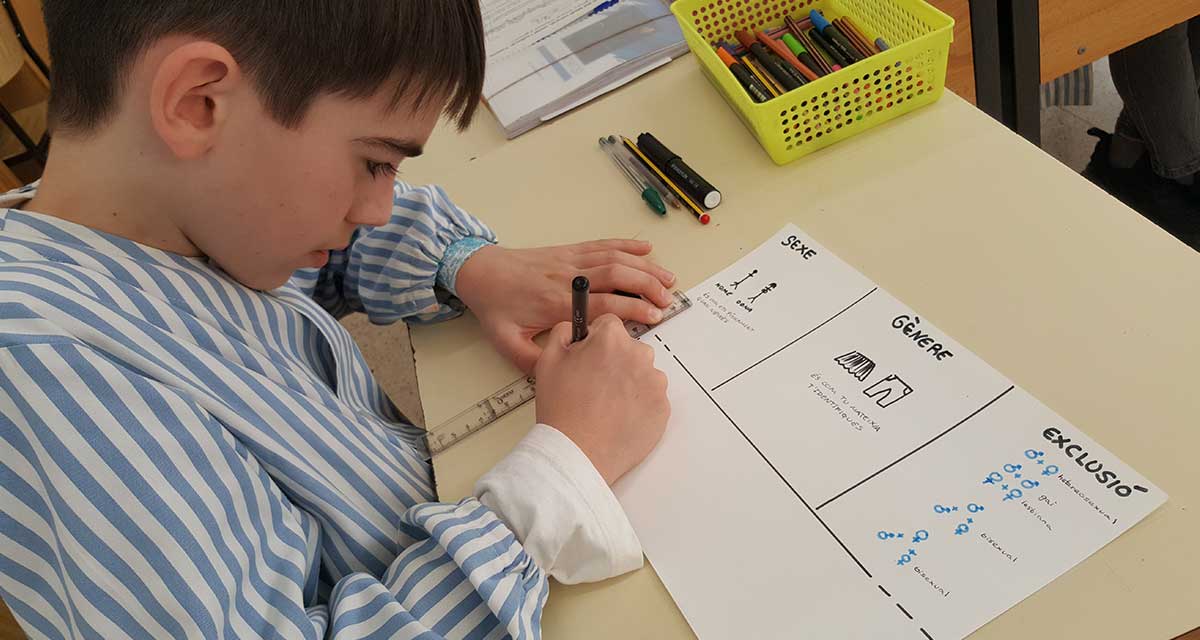 Educació emocional