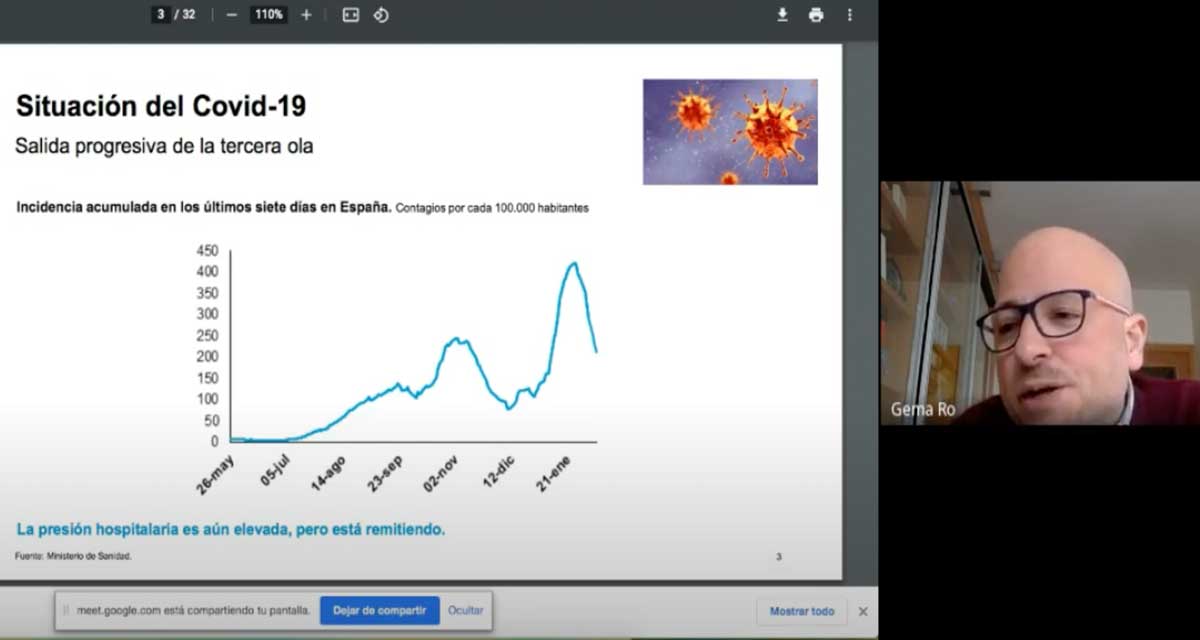 L'impacte de la COVID en l'economia