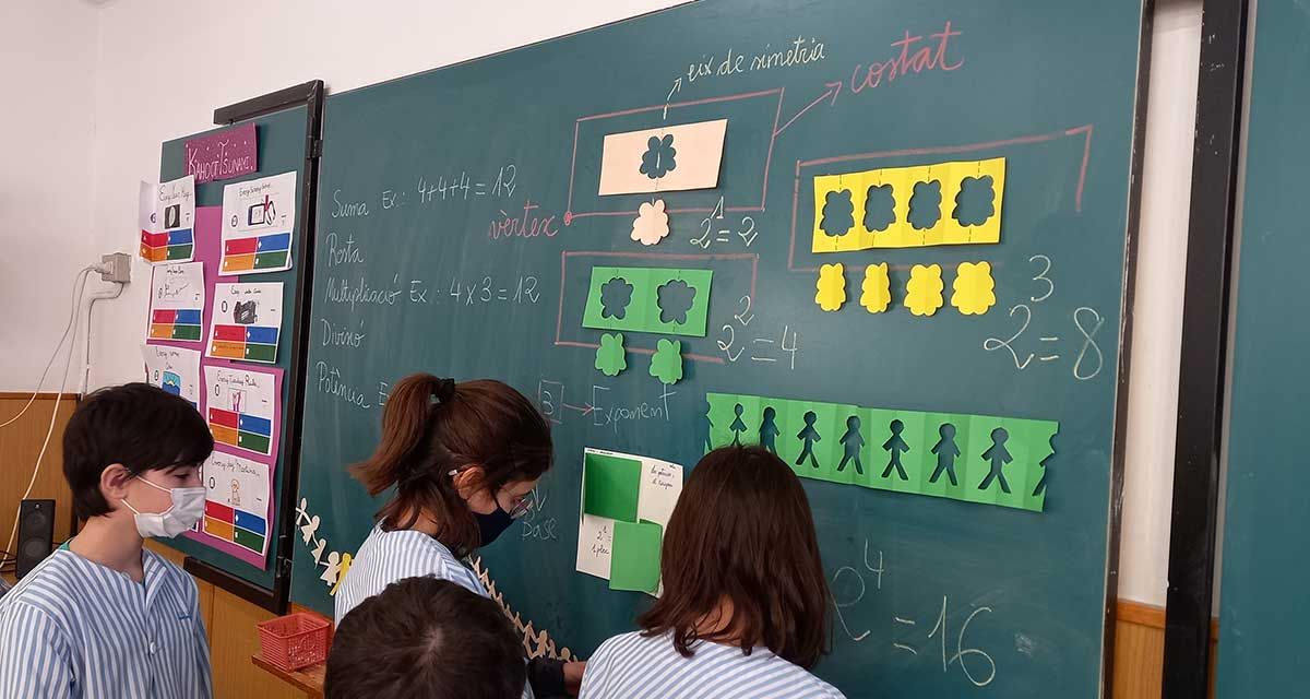 Eixos de simetria i potències